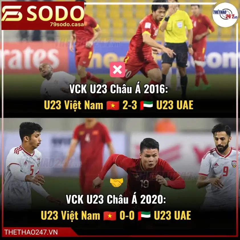U23 UAE và lối chơi phòng ngự phản công