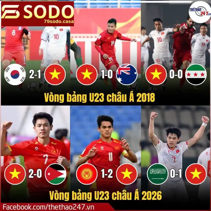 Trận đấu tứ kết U23 châu Á giữa Việt Nam và UAE